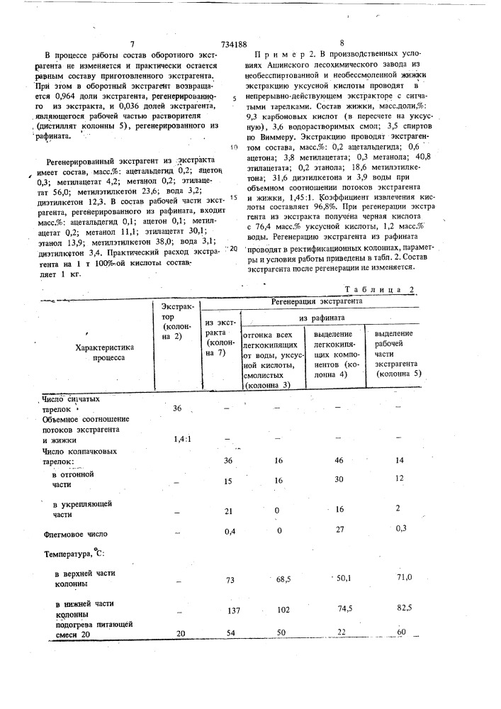 Способ выделения уксусной кислоты (патент 734188)