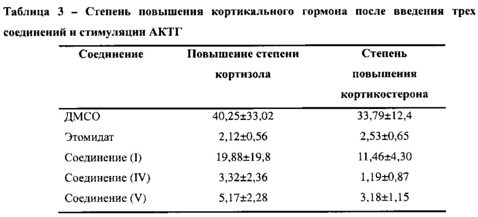 Сложноэфирное хиральное соединение (n-замещенный имидазол)-карбоновой кислоты, содержащее простую эфирную боковую цепь, его получение и применение (патент 2659784)