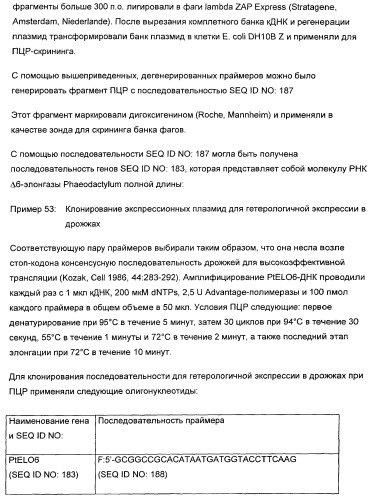 Способ получения полиненасыщенных жирных кислот в трансгенных растениях (патент 2449007)