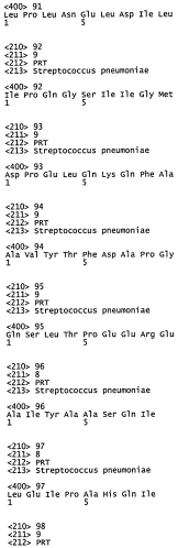 Вакцины и композиции, направленные против streptococcus pneumoniae (патент 2580299)