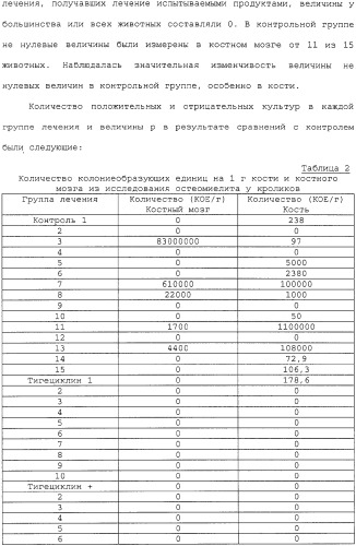 Применение тигециклина, в отдельности или в комбинации с рифампином, для лечения остеомиелита и/или септического артрита (патент 2329047)