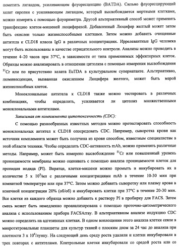 Моноклональные антитела к клаудину-18 для лечения рака (патент 2445319)