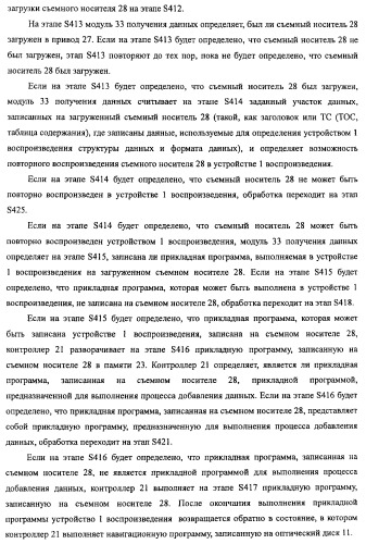 Устройство воспроизведения, способ воспроизведения, программа, носитель данных программы, система поставки данных, структура данных и способ изготовления носителя записи (патент 2414013)