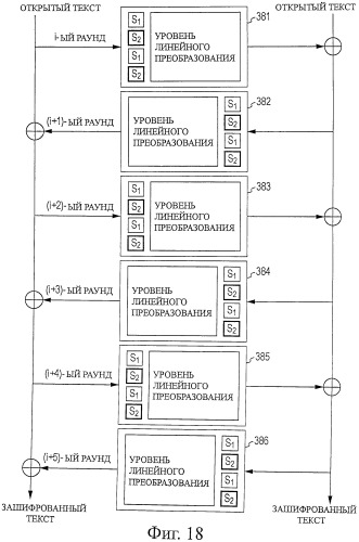 Устройство обработки шифрования/дешифрования, способ обработки шифрования/дешифрования, устройство обработки информации и компьютерная программа (патент 2502201)