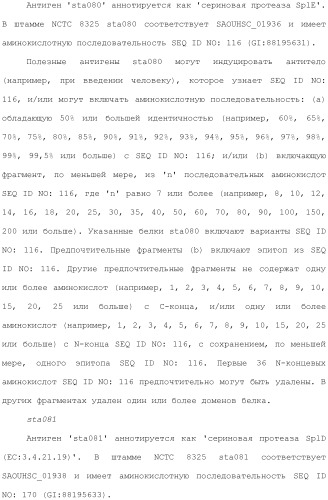 Композиции для иммунизации против staphylococcus aureus (патент 2508126)