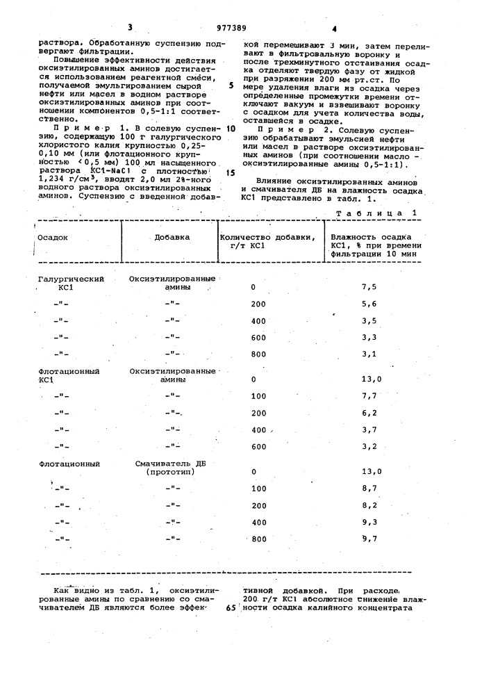 Способ уменьшения влажности концентрата хлорида калия (патент 977389)