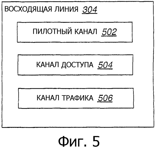 Связной приемник с адаптивным эквалайзером, который использует канальную оценку (патент 2345496)