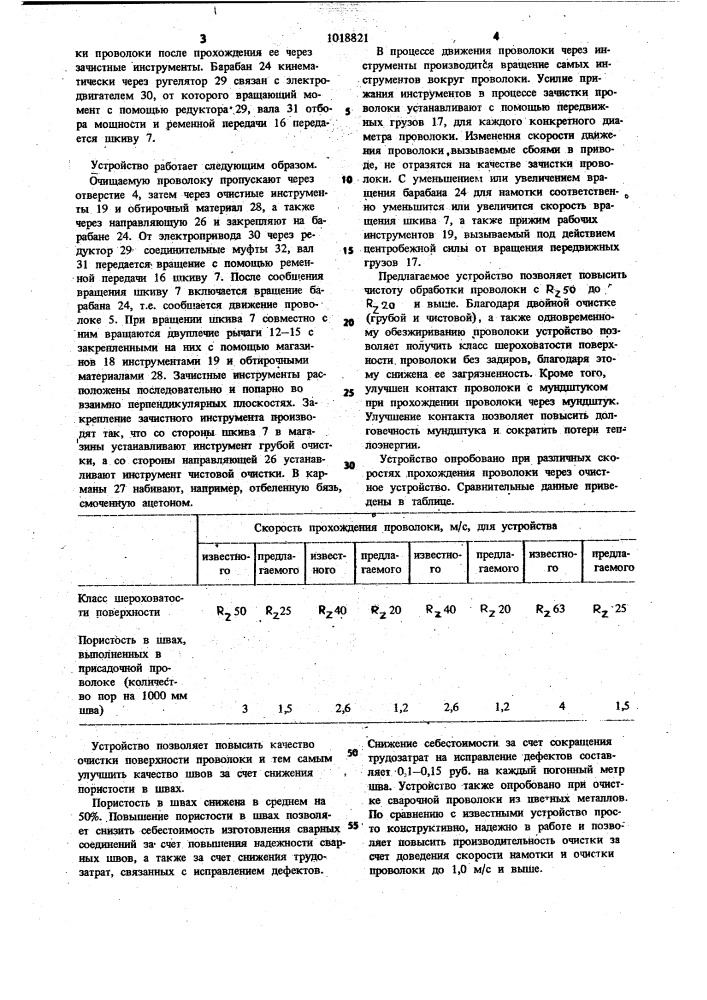 Устройство для механической очистки сварочной проволоки (патент 1018821)
