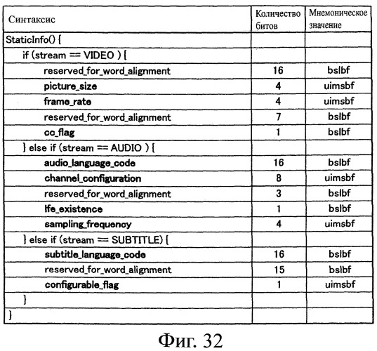 Устройство воспроизведения и способ воспроизведения (патент 2358335)