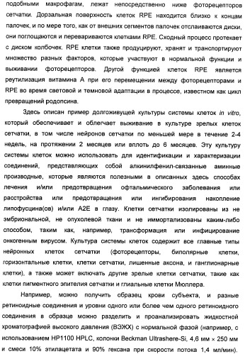 Соединения, представляющие собой алкинилфенильные производные, для лечения офтальмических заболеваний и расстройств (патент 2470910)