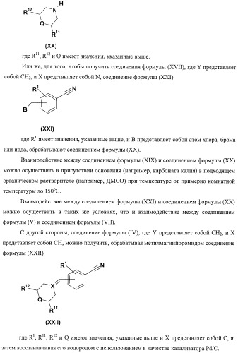 Новый класс ингибиторов гистондеацетилаз (патент 2420522)