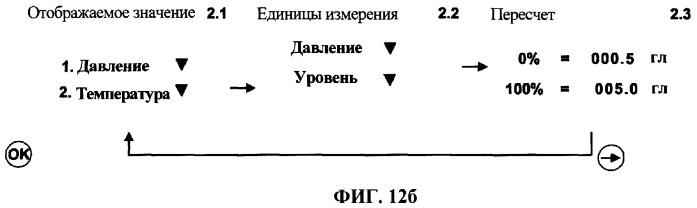 Система для изготовления имеющего модульную конструкцию устройства для определения физической величины в технологическом процессе и унифицированные компоненты (патент 2342639)