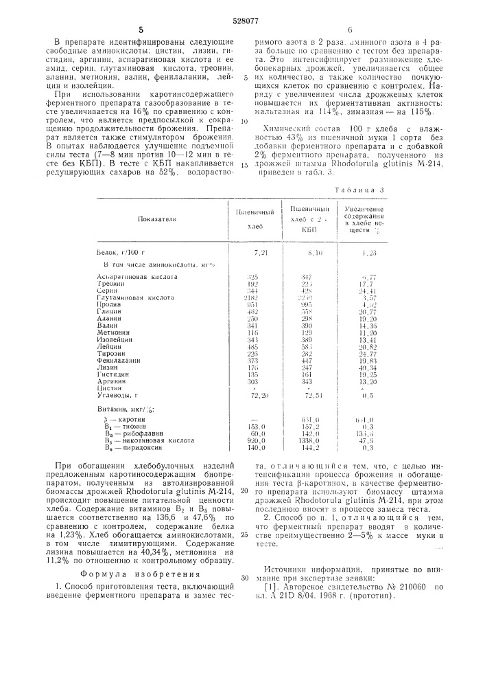 Способ приготовления теста (патент 528077)