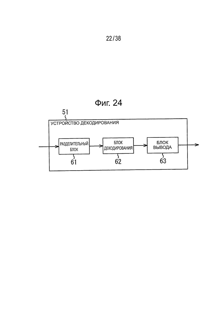 Декодирующее устройство, способ декодирования, кодирующее устройство, способ кодирования и программа (патент 2648945)
