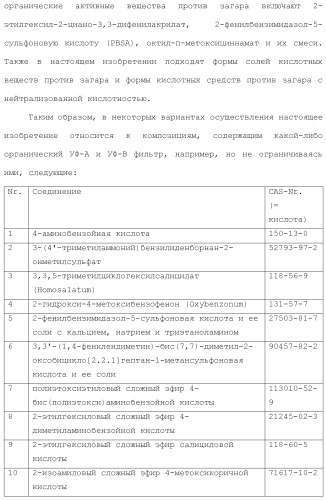 Модифицированные варианты ингибиторов протеаз bowman birk (патент 2509776)