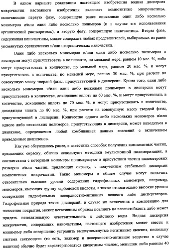 Способ получения водной дисперсии, водная дисперсия микрочастиц, включающих фазу наночастиц, и содержащие их композиции для нанесения покрытий (патент 2337110)