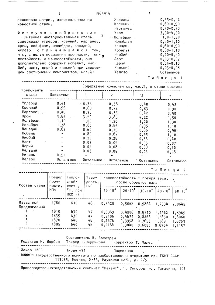 Литейная инструментальная сталь (патент 1565914)