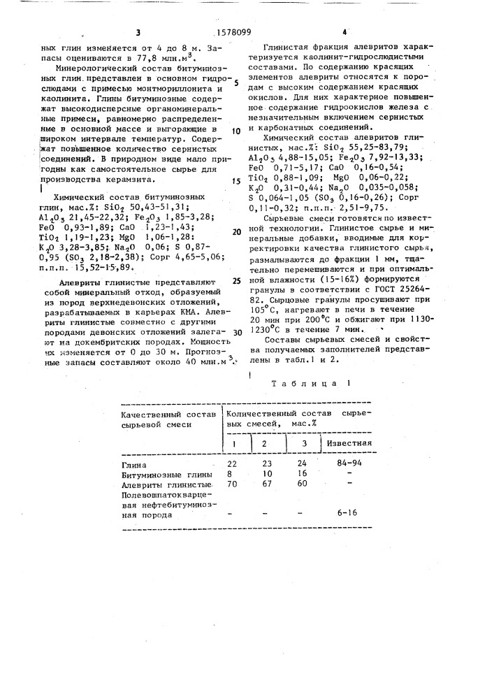 Сырьевая смесь для изготовления керамзита (патент 1578099)
