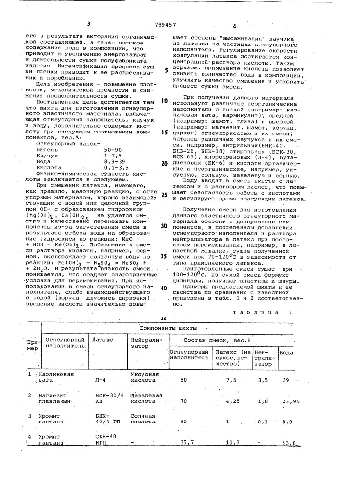 Шихта для изготовления огнеупорного эластичного материала (патент 789457)