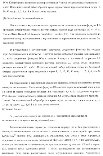 Пиперазиновые пролекарства и замещенные пиперидиновые противовирусные агенты (патент 2374256)