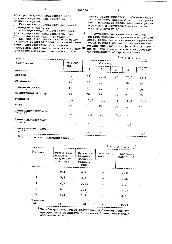 Состав для очистки от лакокрасочныхматериалов кожных покровов (патент 804680)