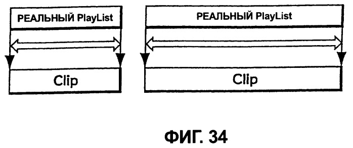 Устройство записи данных (варианты), способ записи данных (варианты), носитель записи (варианты), устройство воспроизведения данных (варианты), способ воспроизведения данных (варианты), устройство редактирования данных (варианты), способ редактирования данных (варианты) (патент 2270485)