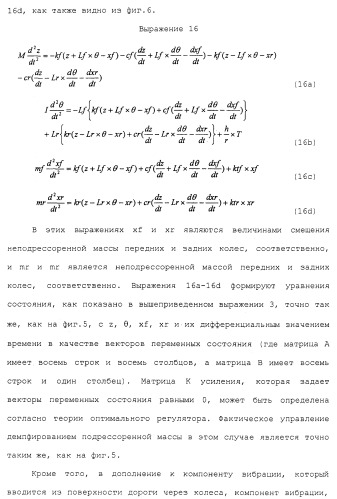 Система управления демпфированием подрессоренной массы транспортного средства (патент 2484992)