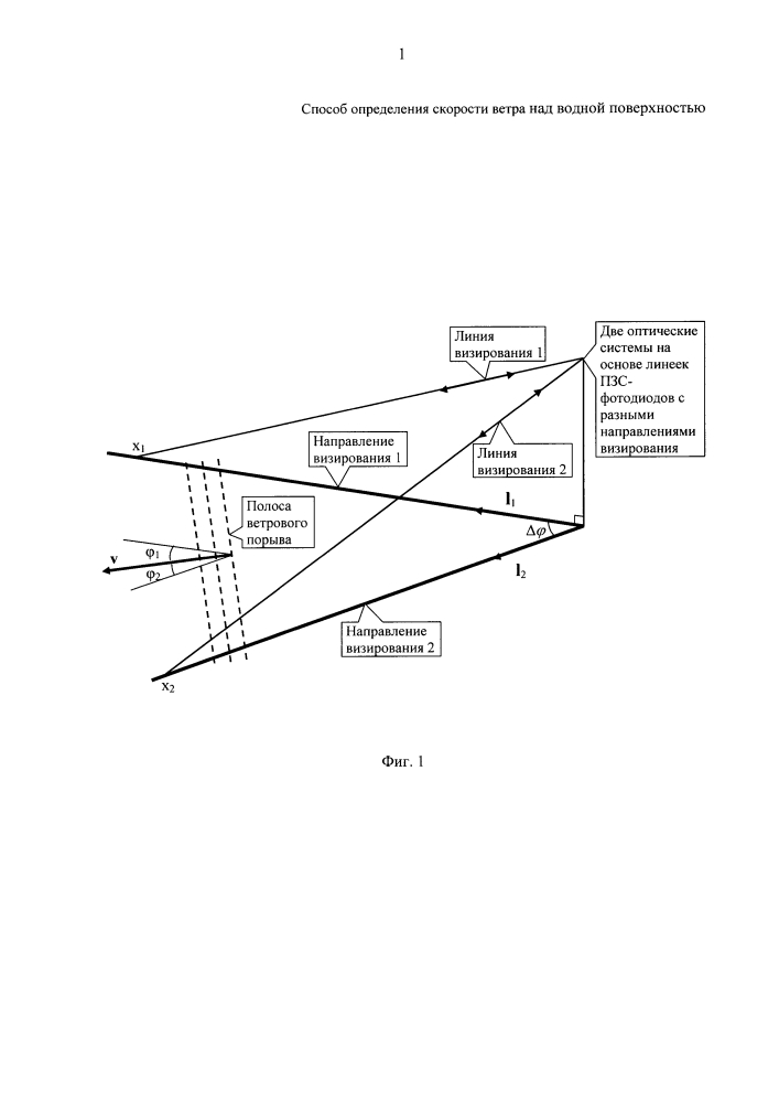 Способ определения скорости ветра над водной поверхностью (патент 2616354)