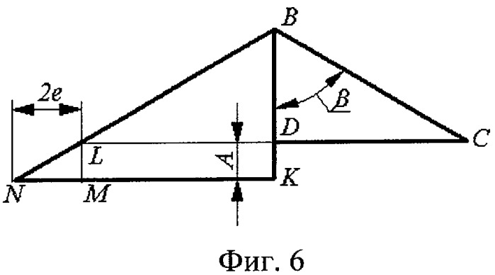 Способ осциллирующего раскатывания (патент 2440231)