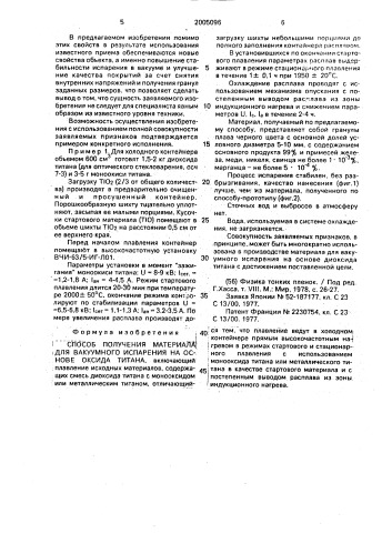 Способ получения материала для вакуумного испарения на основе оксида титана (патент 2005096)