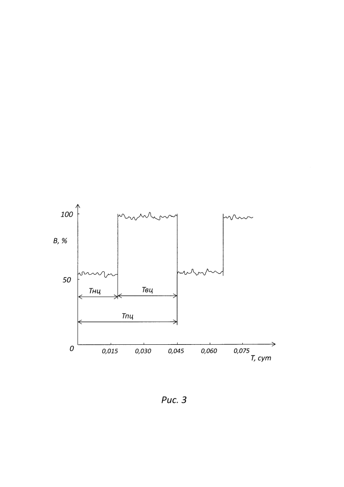 Устройство для последовательного отбора нефти и воды из скважины (патент 2620824)