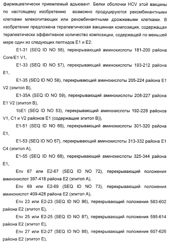 Очищенные белки оболочки вируса гепатита с для диагностического и терапевтического применения (патент 2313363)