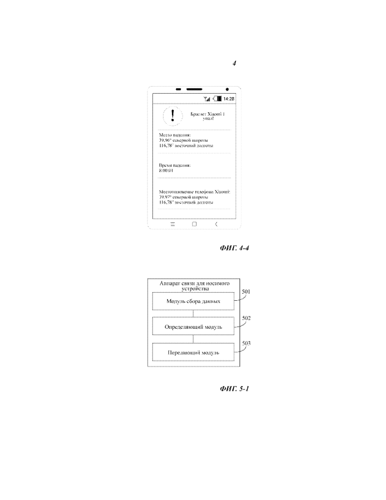 Способ, аппарат и система связи для носимого устройства (патент 2640822)