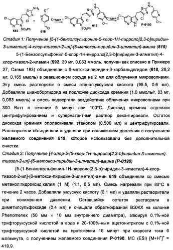 Соединения, модулирующие активность c-fms и/или c-kit, и их применения (патент 2452738)