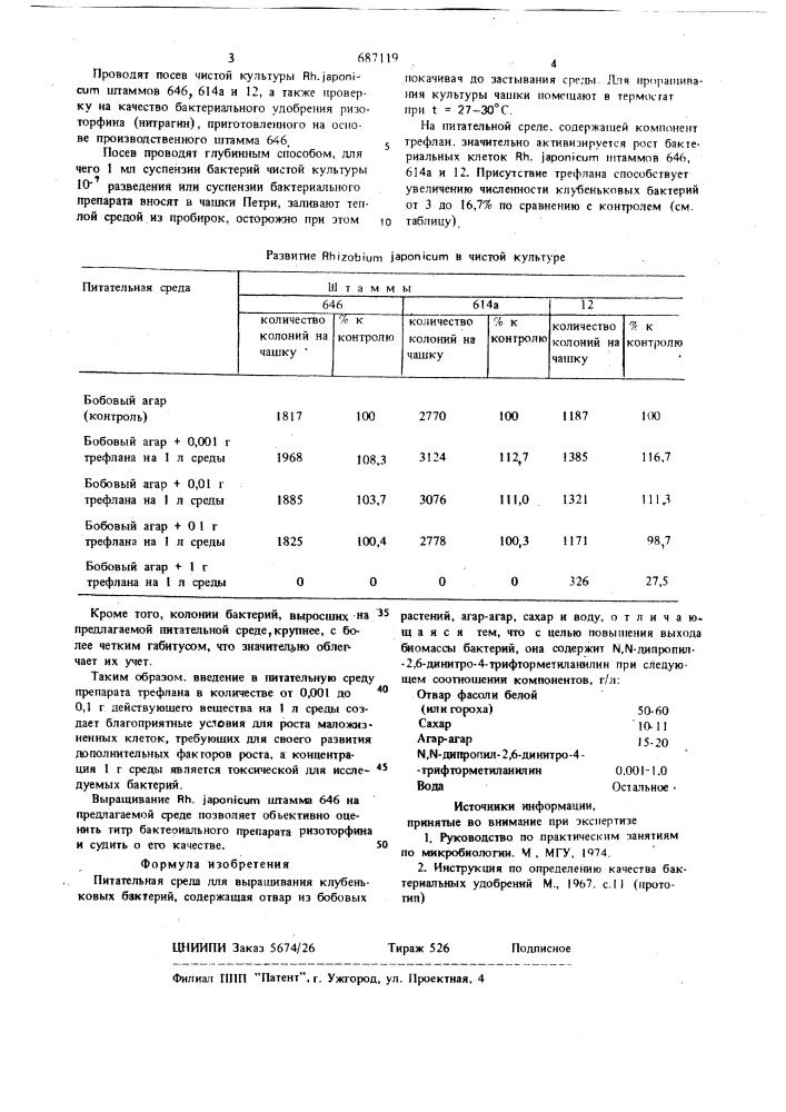 Питательная среда для выращивания клубеньковых бактерий (патент 687119)