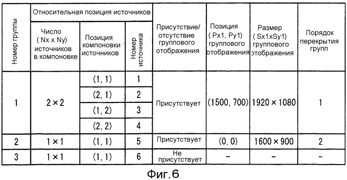 Устройство управления мультидисплейным отображением и мультидисплейная система (патент 2581163)