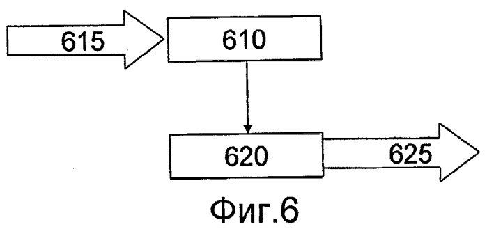 Способ эффективного обеспечения информации планирования в беспроводной телекоммуникационной системе (патент 2432696)