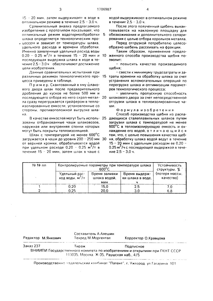 Способ производства щебня из распадающихся сталеплавильных шлаков (патент 1706987)