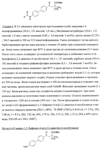 Получение и применение арилалкильных производных кислот для лечения ожирения (патент 2357959)