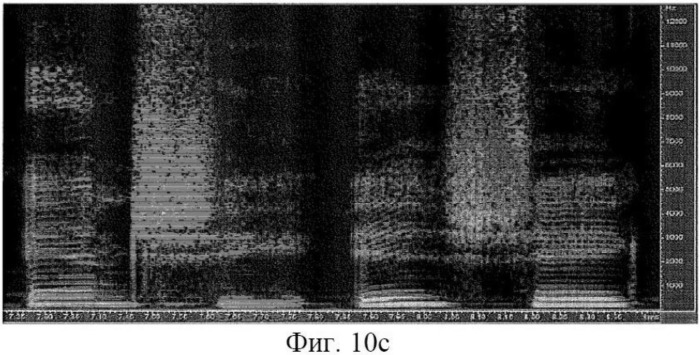 Обработка звуковых сигналов в ходе высокочастотной реконструкции (патент 2530254)