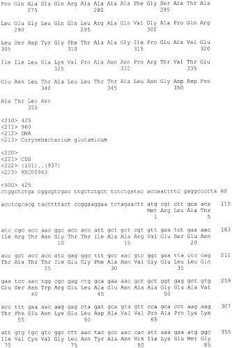 Гены corynebacterium glutamicum, кодирующие белки, участвующие в гомеостазе и адаптации (патент 2304616)