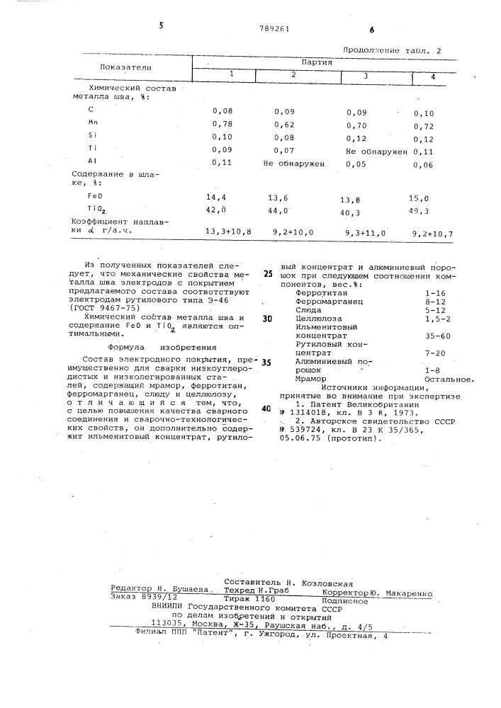 Состав электродного покрытия (патент 789261)