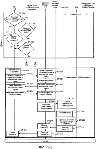 Система мобильной связи (патент 2546310)