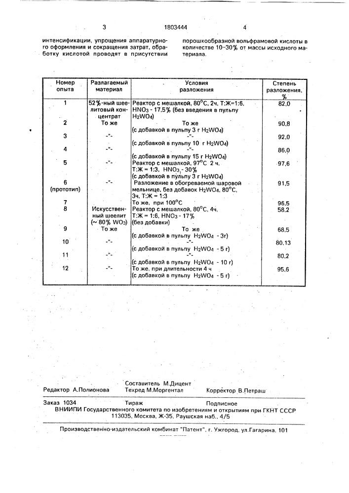 Способ разложения шеелита (патент 1803444)