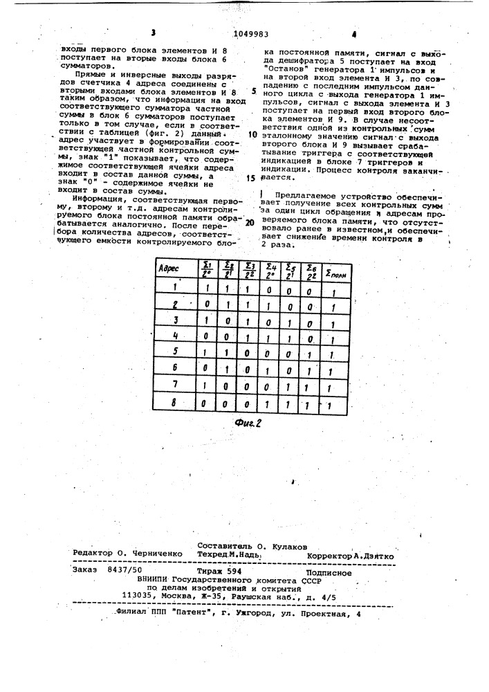 Устройство для контроля блоков постоянной памяти (патент 1049983)