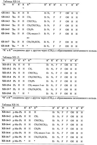 Нуклеозидфосфорамидаты в качестве противовирусных агентов (патент 2478104)