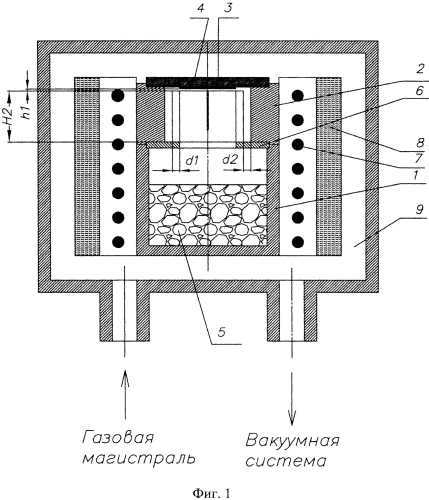 Способ получения монокристалла sic (патент 2562484)