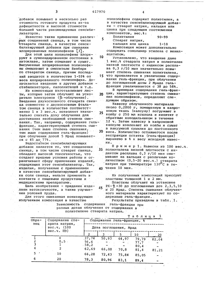 Полимерная композиция (патент 617970)