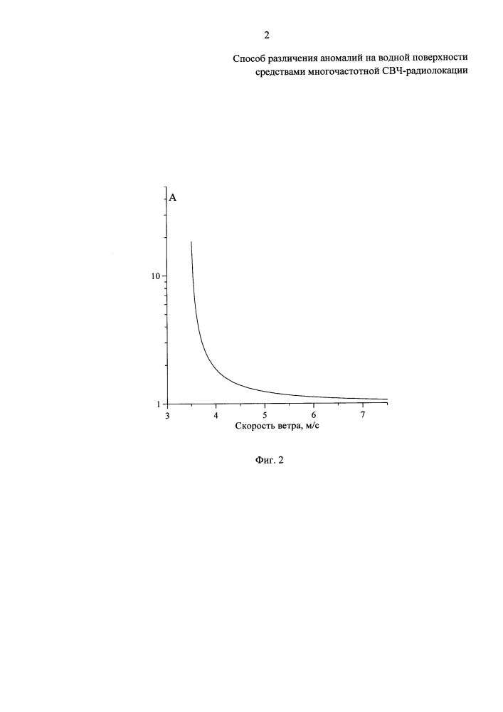 Способ различения аномалий на водной поверхности средствами многочастотной свч-радиолокации (патент 2626233)