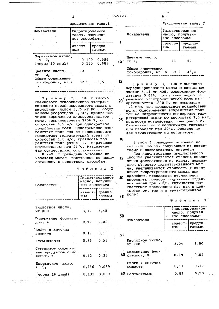 Способ гидратации растительных масел (патент 745923)